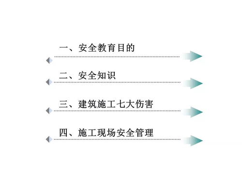 構建雙重保障 建筑施工企業(yè)安全培訓與企業(yè)管理技術培訓融合之路