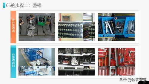 體系管理 公司企業辦公室工廠車間員工管理培訓ppt教材